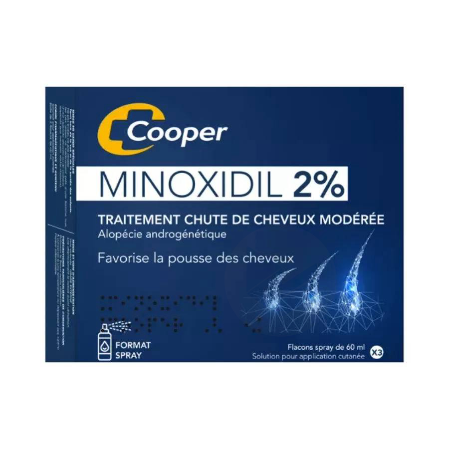 MINOXIDIL COOPER 2 % solution, 3 × 60 ml