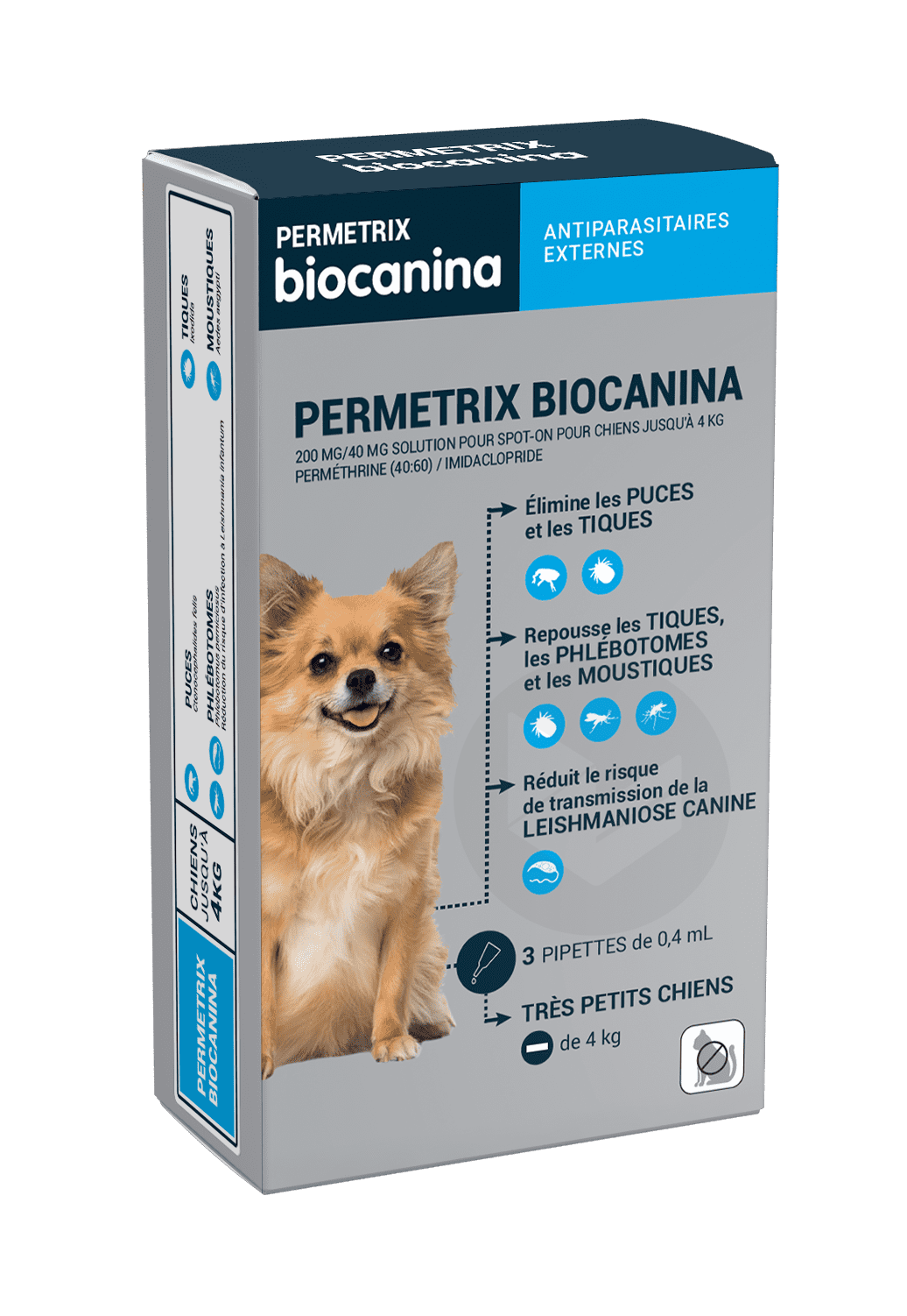 Permetrix 200mg/40mg Très Petits Chiens -4kg Pipettes 3x0.4ml